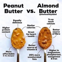 PEANUT BUTTER VS ALMOND BUTTER